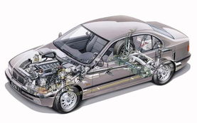 国外汽车产品设计之汽车透视效果图欣赏与销售价值