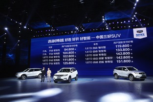 吉利SUV战略发展大幕开启，博越首战告捷引领市场新格局